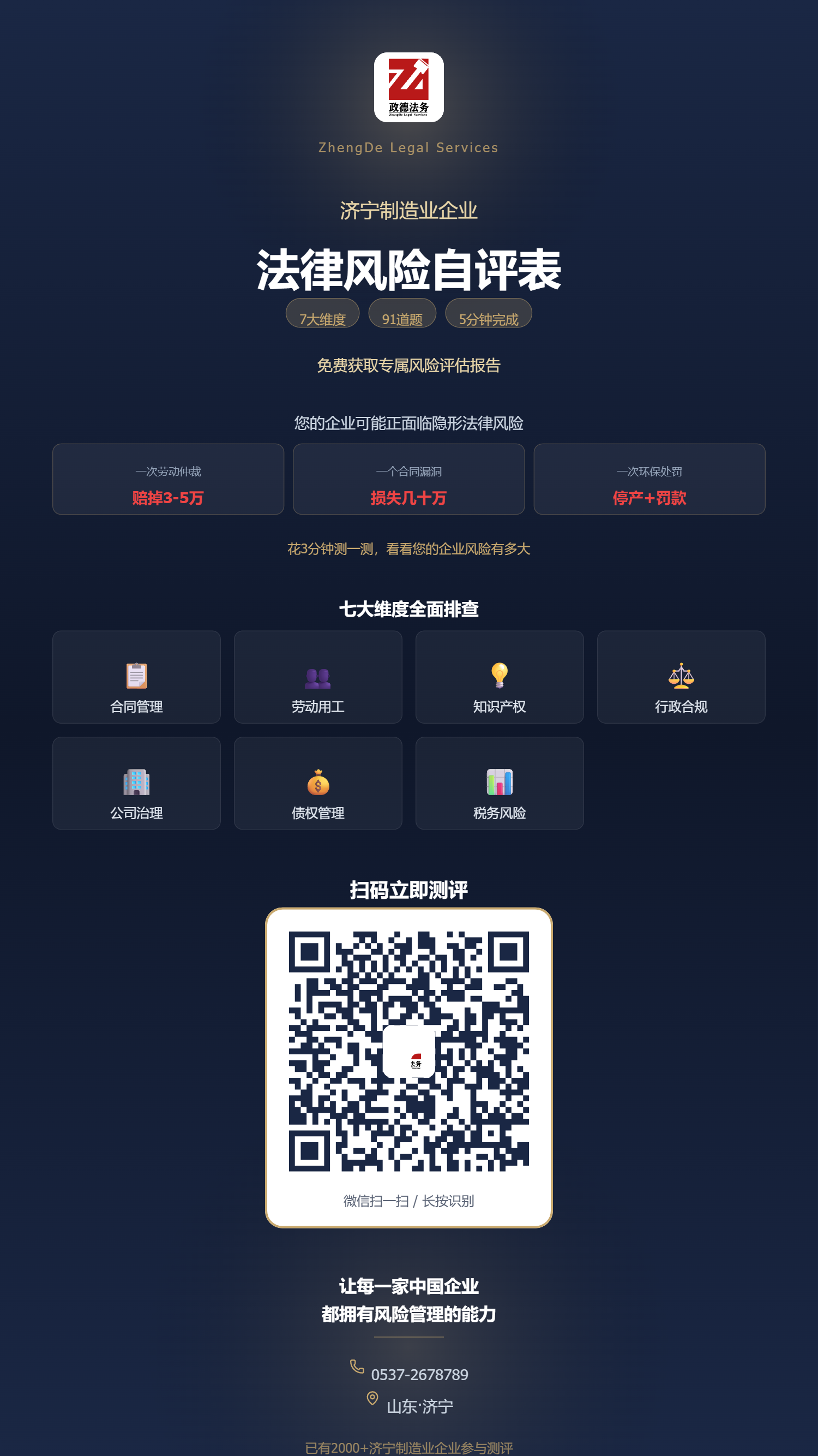 制造业法律风险自评表